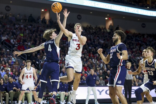 Gonzaga basketball best sale